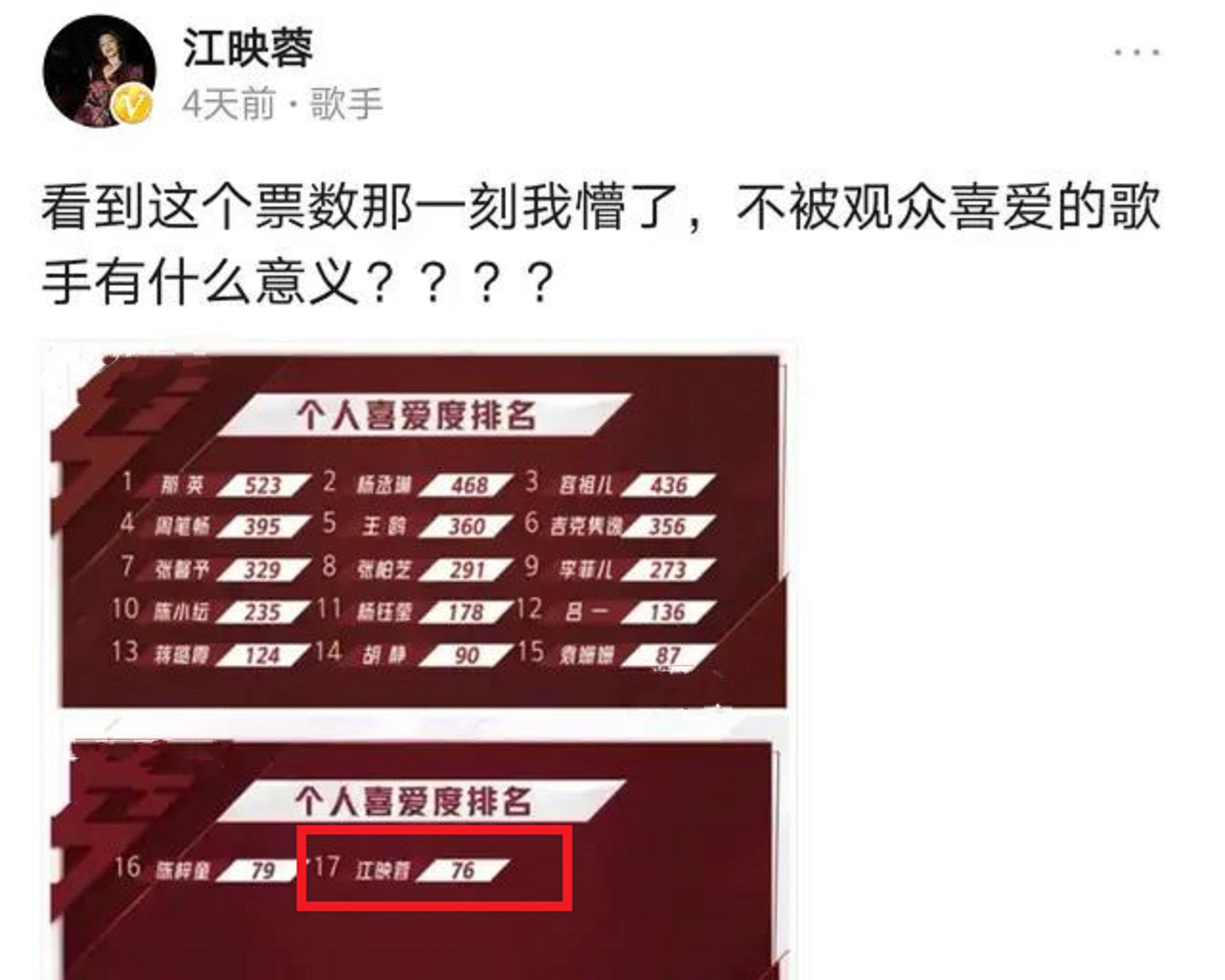 超级女声李宇春是哪一年的,盘点《超级女声》6位选手现状