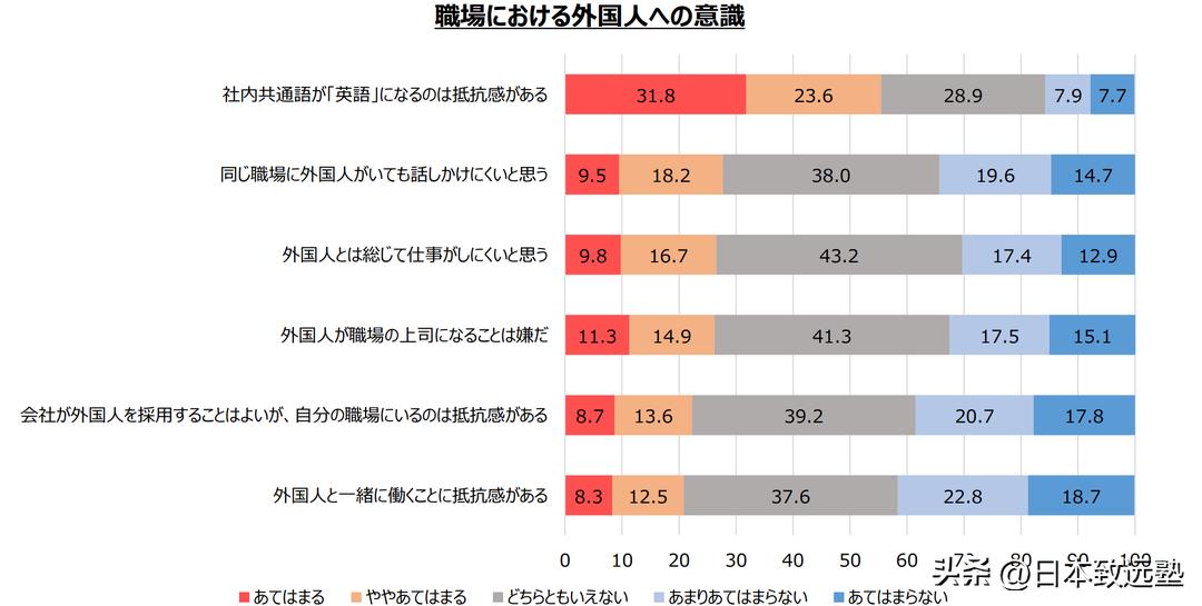 赴日留学最靠谱的途径是什么,去日本留学学习什么好