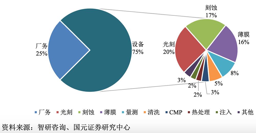 无锡首富的儿子,无锡首富儿子