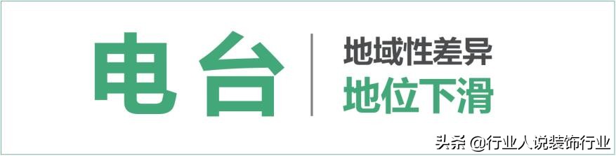 装企最好的线上营销,装企如何精准营销