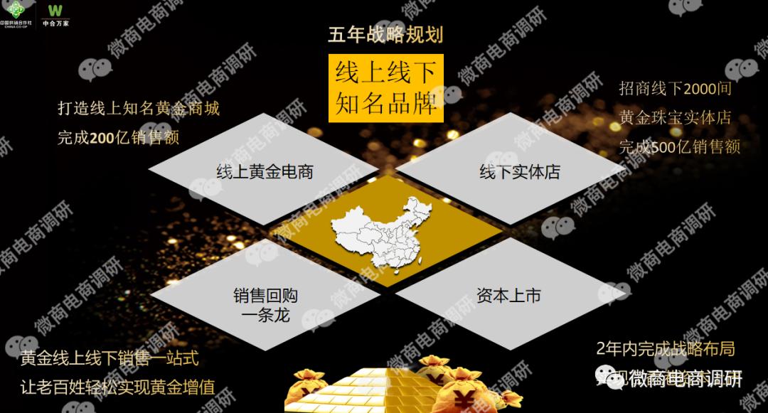 中合万家黄金的项目靠谱吗,中合万家投资的项目靠谱吗
