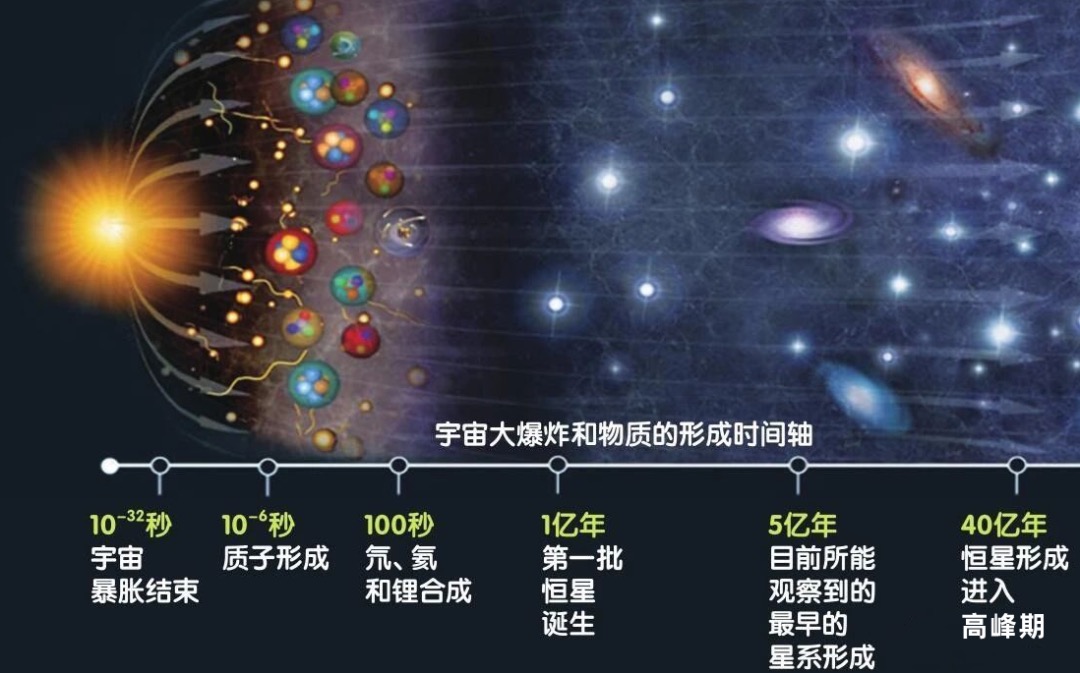 十大宇宙未解之谜个个真实存在,宇宙五大行星之谜