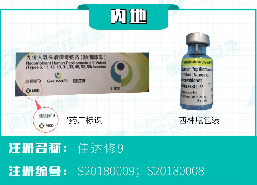 年龄超过26岁可以打九价hpv疫苗吗,九价hpv疫苗要回家打吗