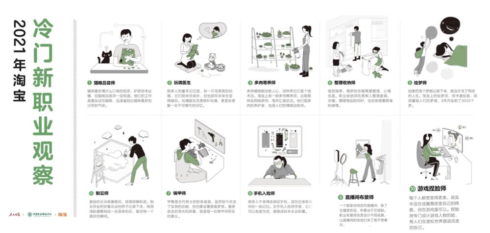 入殓师冷门职业,入殓师冷门角色