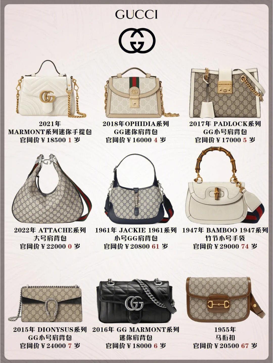 你应了解的奢侈品包包,各个年龄段奢侈品包包