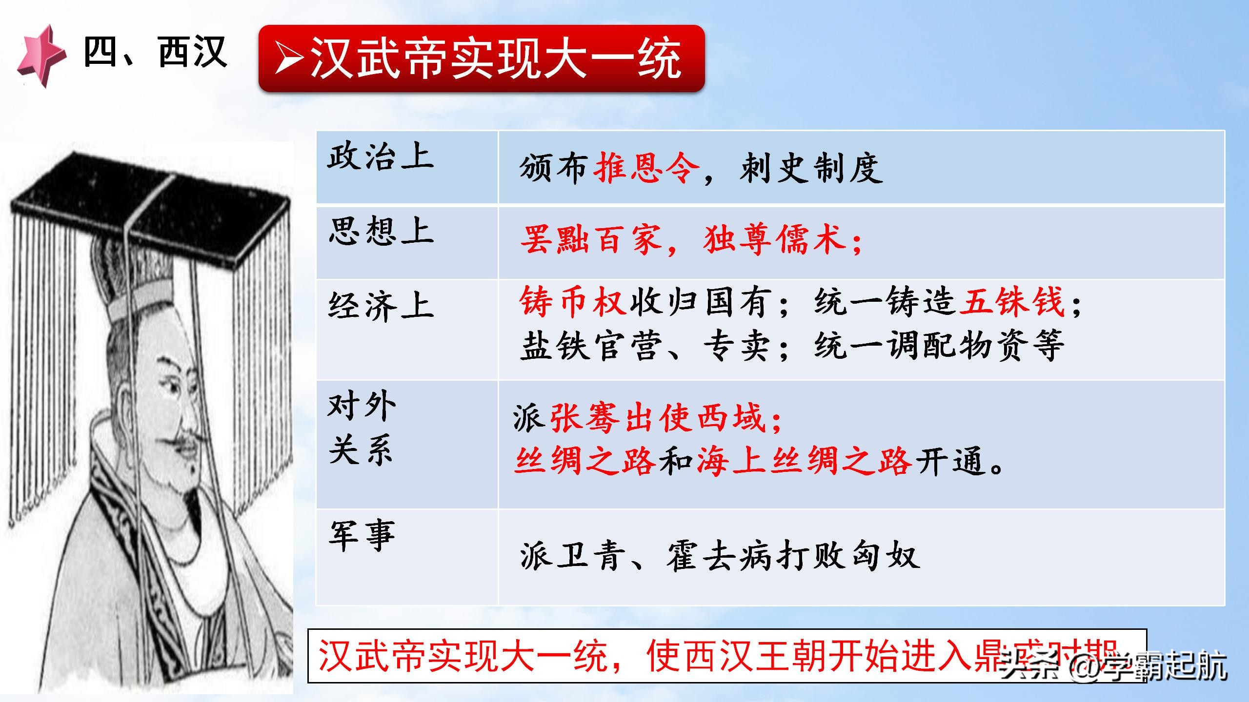 部编版七年级历史上册历史之最,七年级上册历史必背知识点问答题