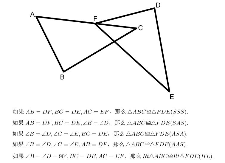 初中数学全等三角形基本图形,等腰直角三角形与全等专题