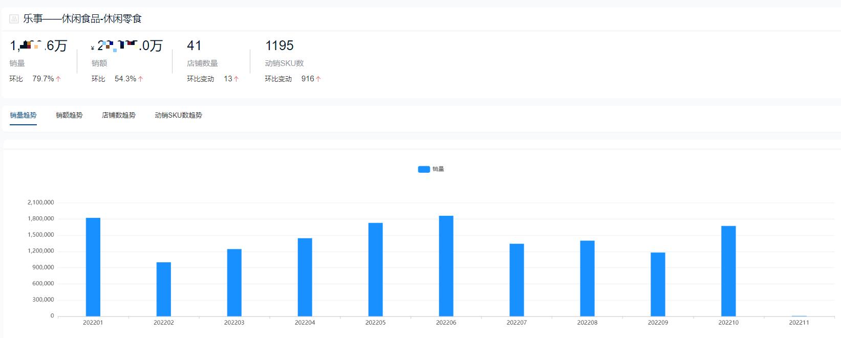 2020休闲零食排行榜前十,休闲零食品牌排行榜前十名