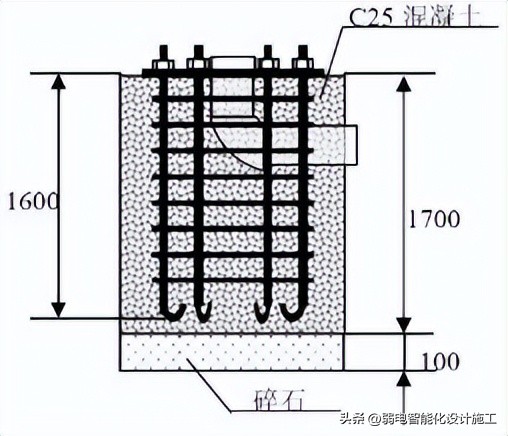 视频监控系统施工方案,视频监控施工方案范本