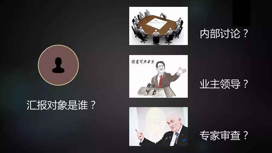 学术汇报ppt润色模板,润色ppt的教程