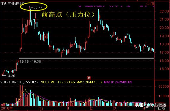 神奇空间完整版,神奇空间之财迷王妃免费完整版