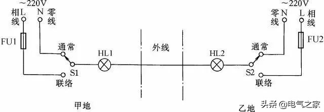 30种接线方法视频教程,41个超实用的接线方法