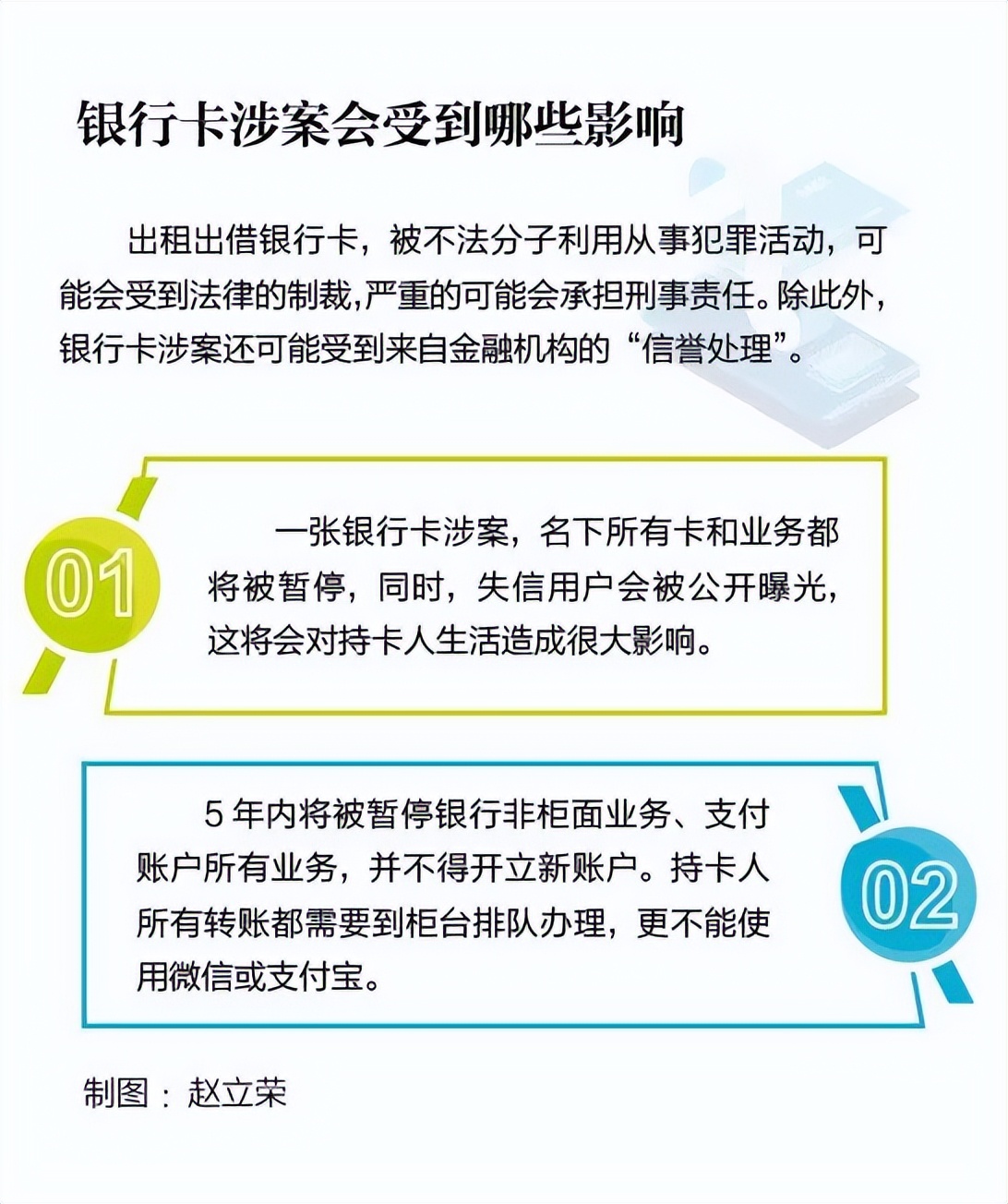 把银行卡借给别人获利犯罪吗,把银行卡借给别人查流水有风险吗