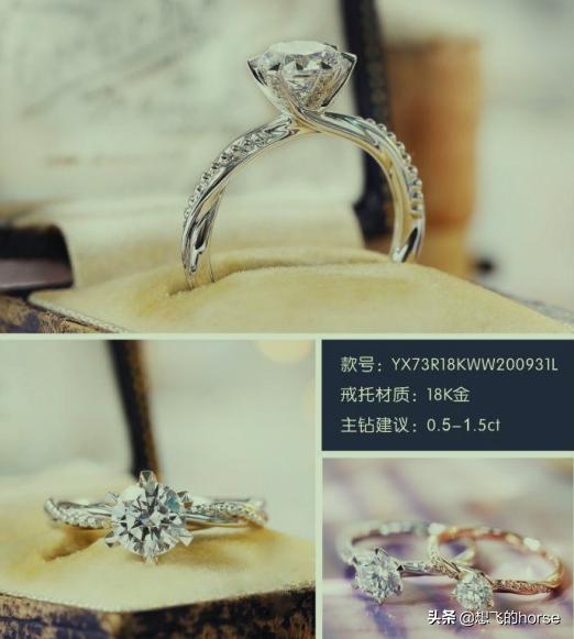 怎样挑选钻戒的正确方法,怎么选钻戒是最好的钻石