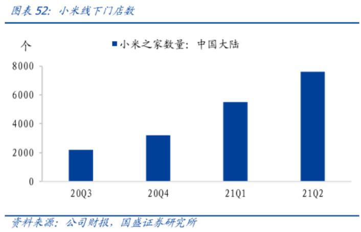 万字深度｜从翻倍到破发，小米从上市到2022，究竟发生了什么？