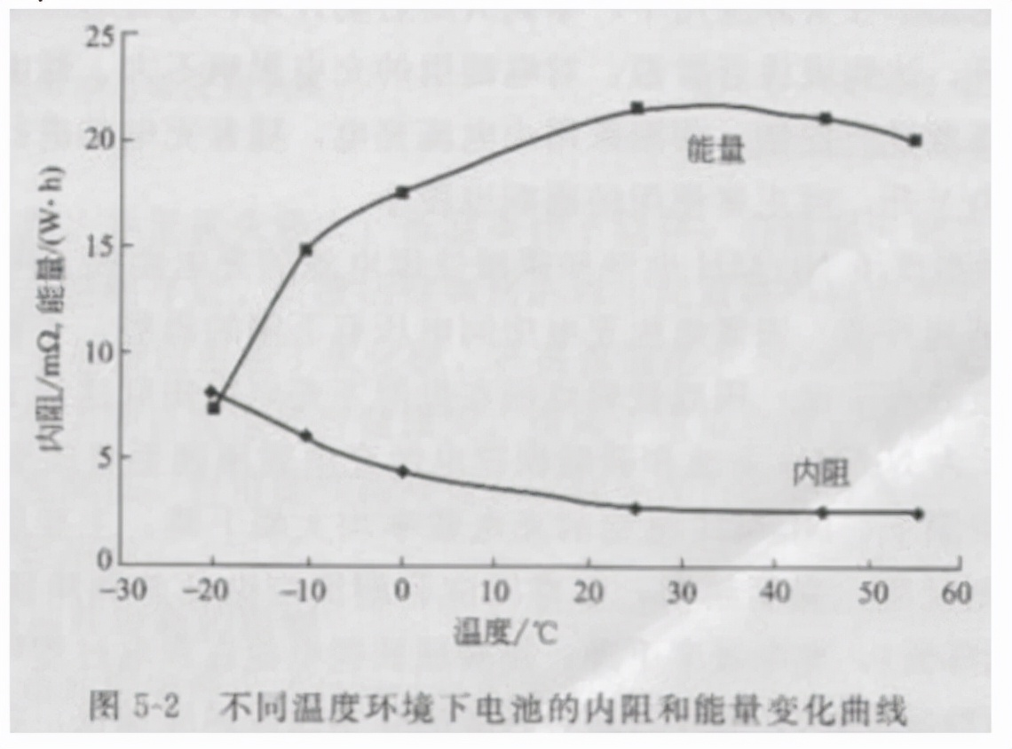 苹果手机官方建议的正确充电方式,手机充电的正确方法是先拔电源