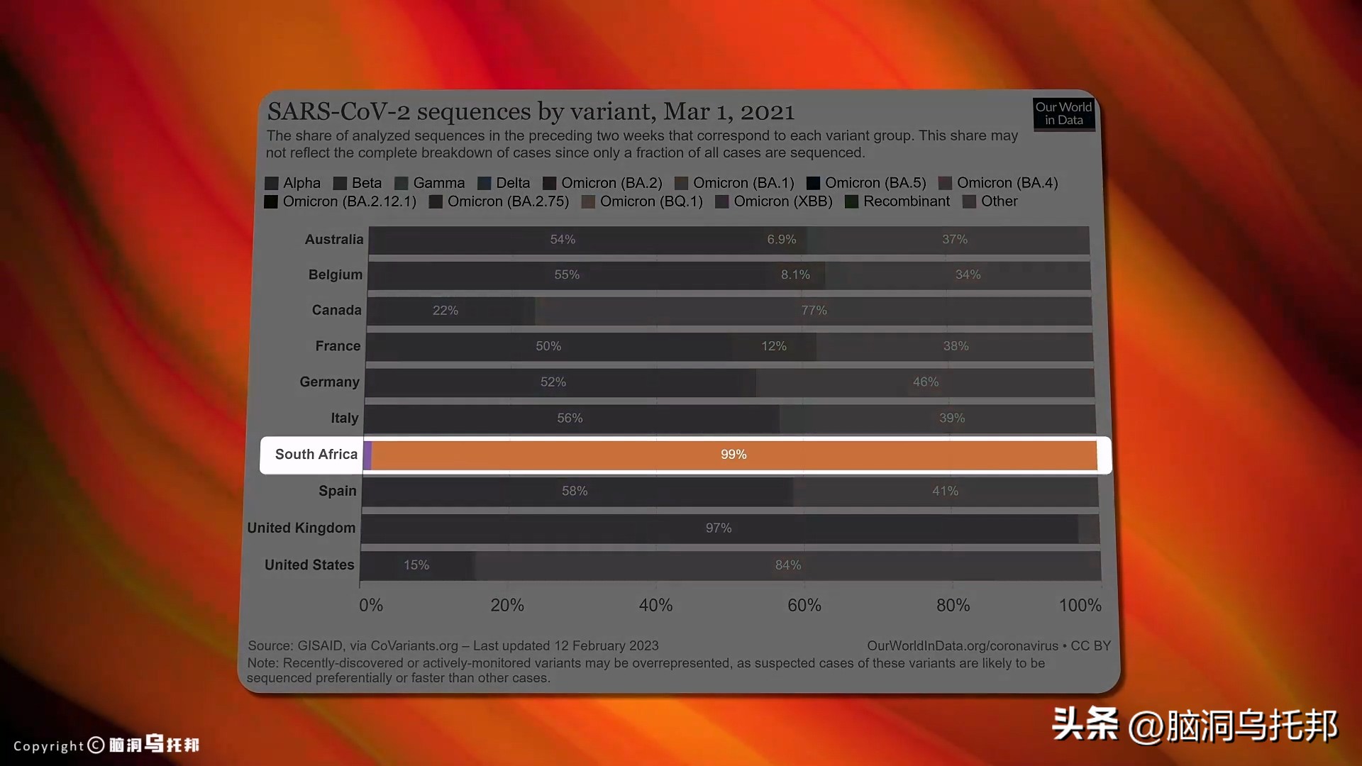 无症状感染是因为体质差吗,为什么有的人感染症状轻