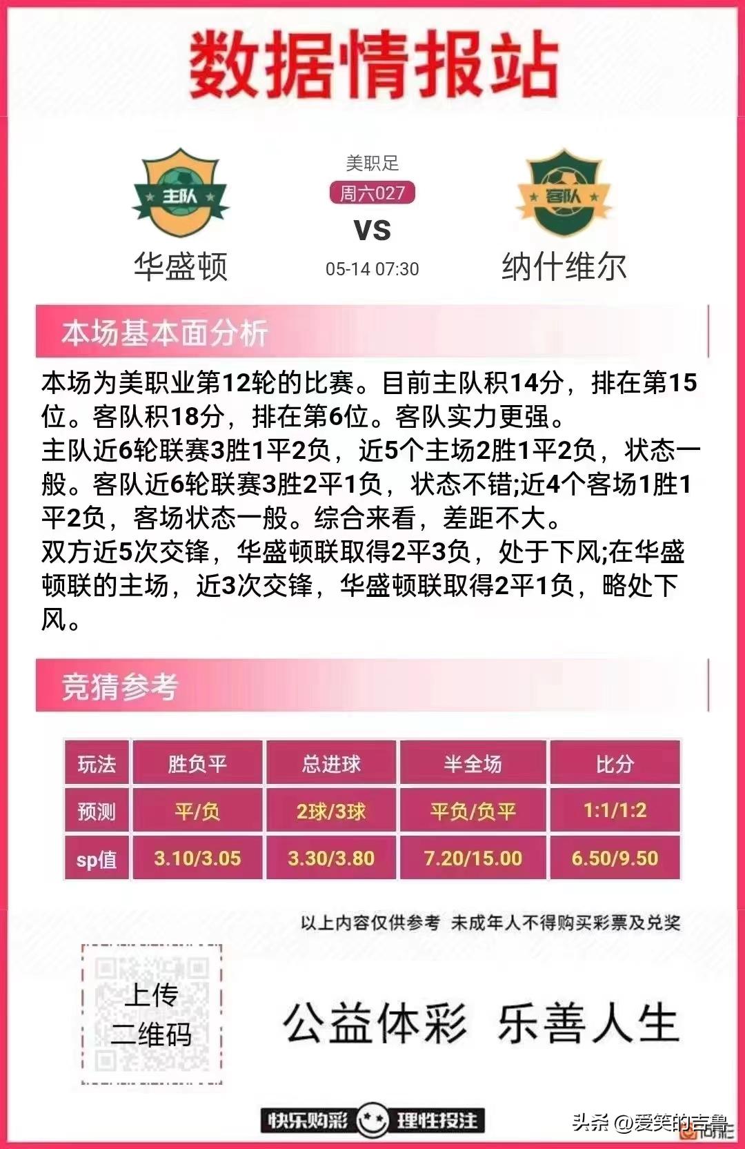 今日竞彩足球推荐预测最新分析,今日竞彩足球胜负推荐