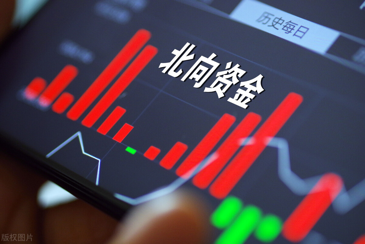 打击“假北向”，揭开了香港利率的神秘面纱