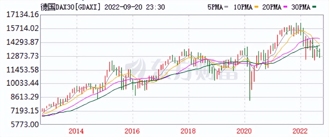 为什么a股平稳沪深300还会跌,全球股市为何只有a股跌