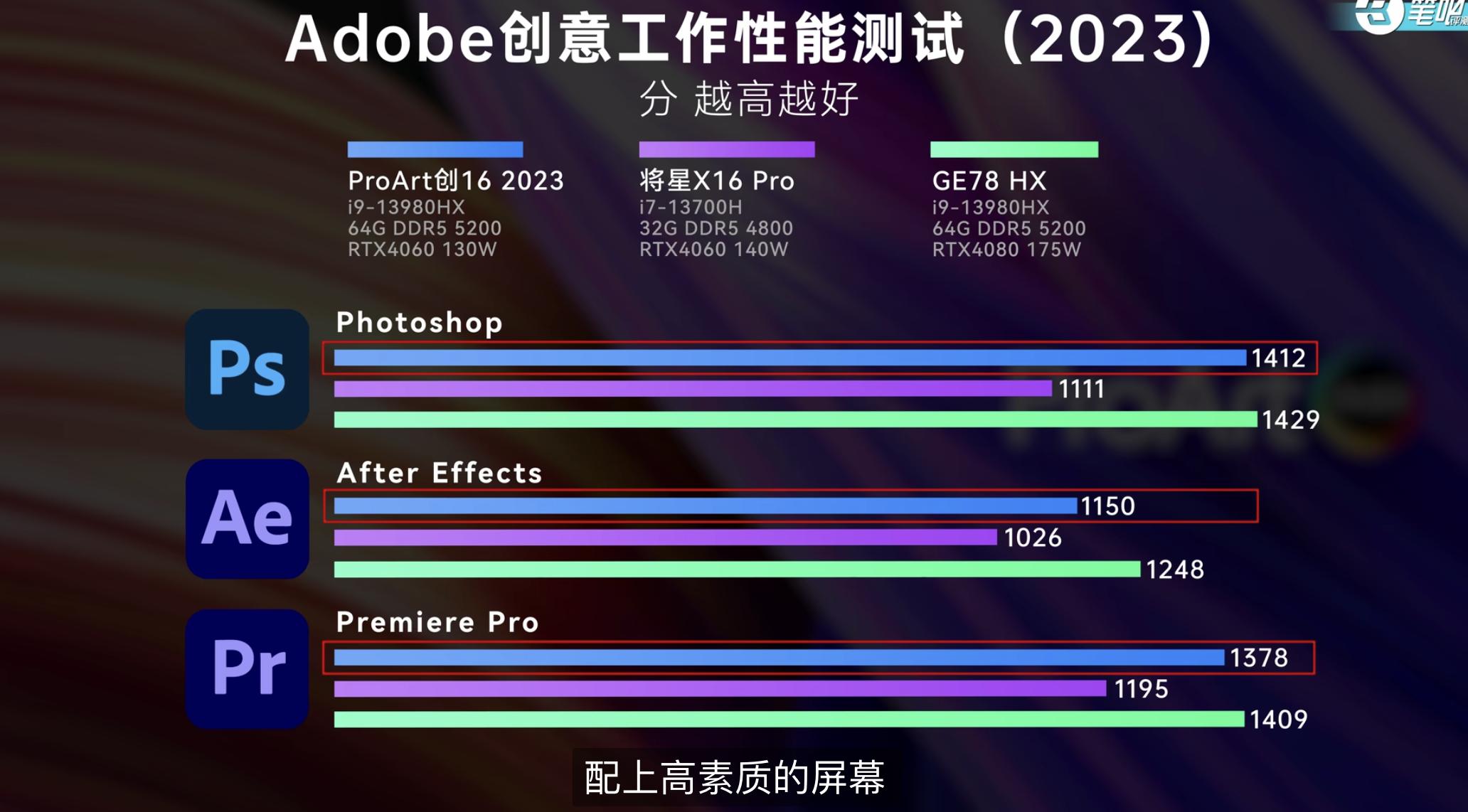 Macbook跟进OLED，无奈Win阵营高手如云！这款创作本屏幕素质拉满