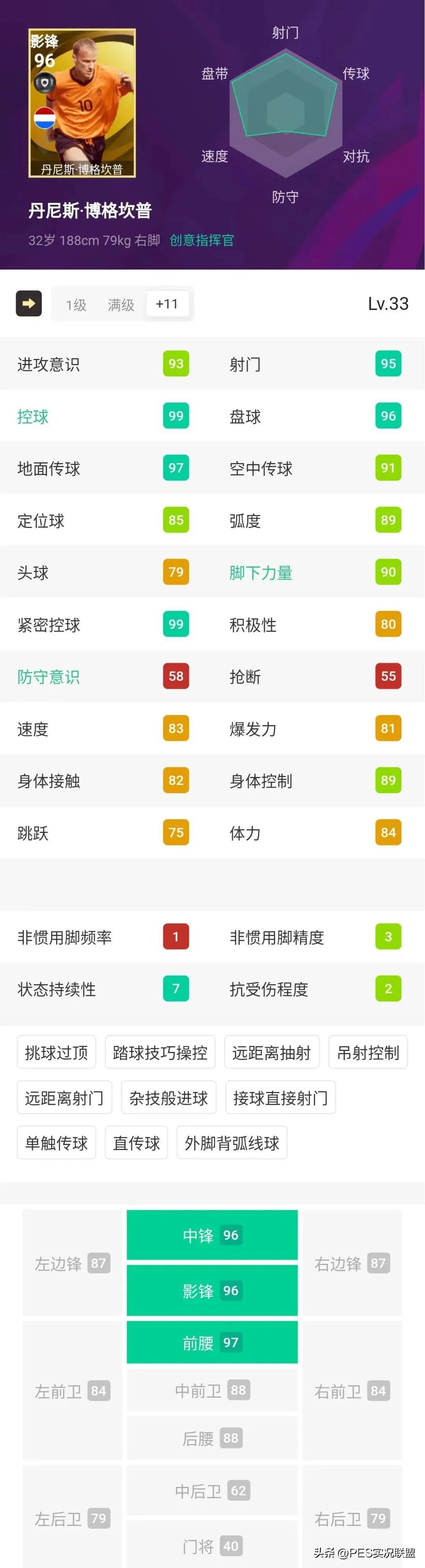 实况足球传奇卡牌排行,实况足球黄卡换精选传奇合适吗