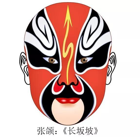 戏曲脸谱艺术传承中华文化,旦角戏曲脸谱