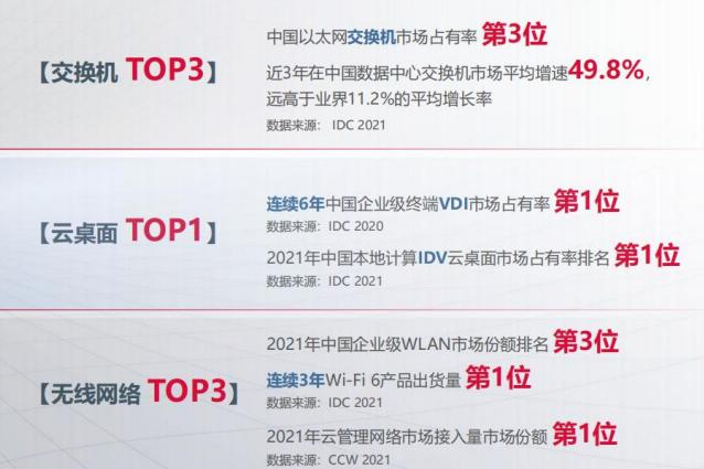 锐捷家用全屋wifi方案,锐捷全屋wifi组网教程