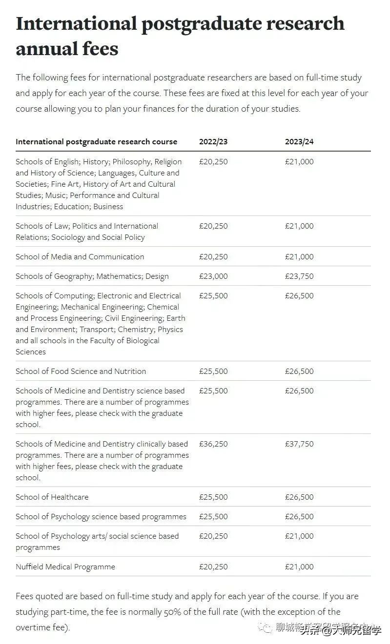 留学英国一年学费及生活费要多少,英国读博按年交学费