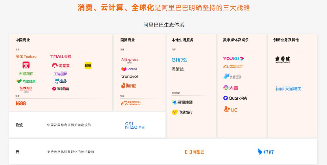 魏建军2022年身价排行,王健林2022年身价排行榜