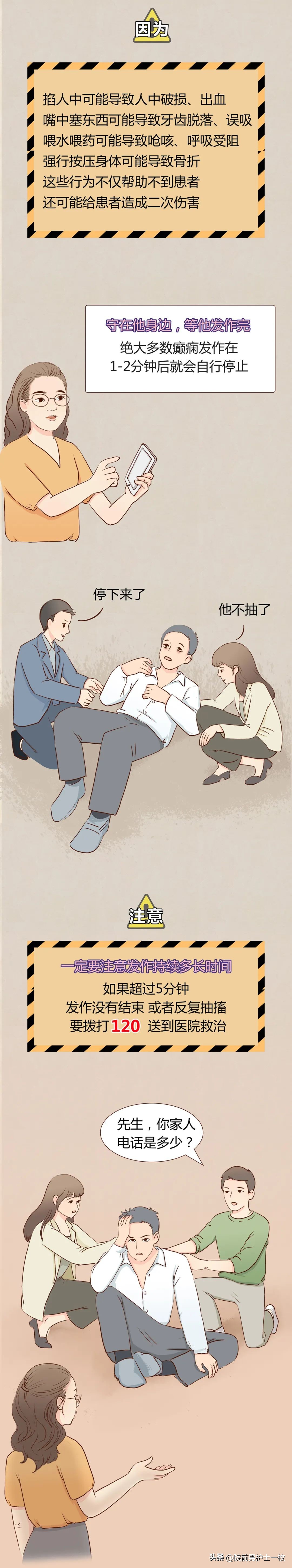 癫痫病人的急救措施,癫痫院前急救的选择题