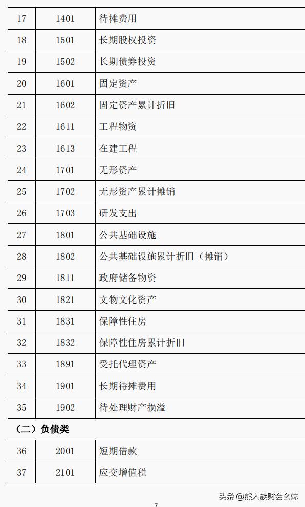 事业单位会计账务处理技巧,行政事业单位会计处理口诀