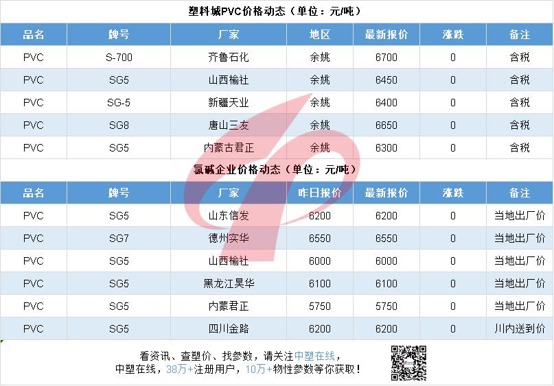 最新重磅牛市行情,近期牛市行情