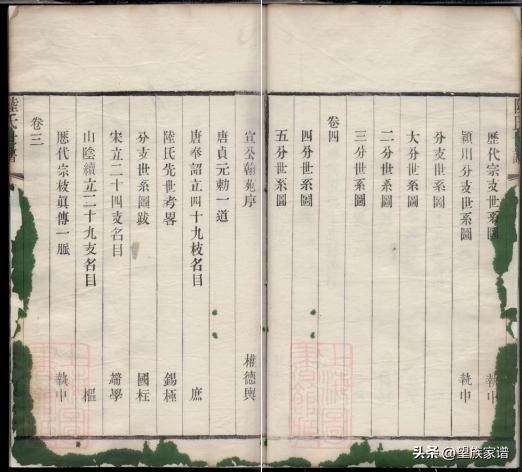 近代家谱发展史,古代家谱溯源