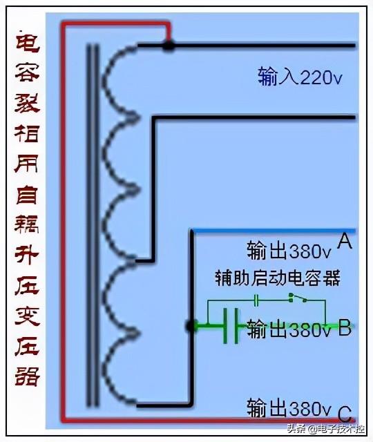 220v变三相380v交流电用什么办法,220v变380v三相电变频器怎么接线
