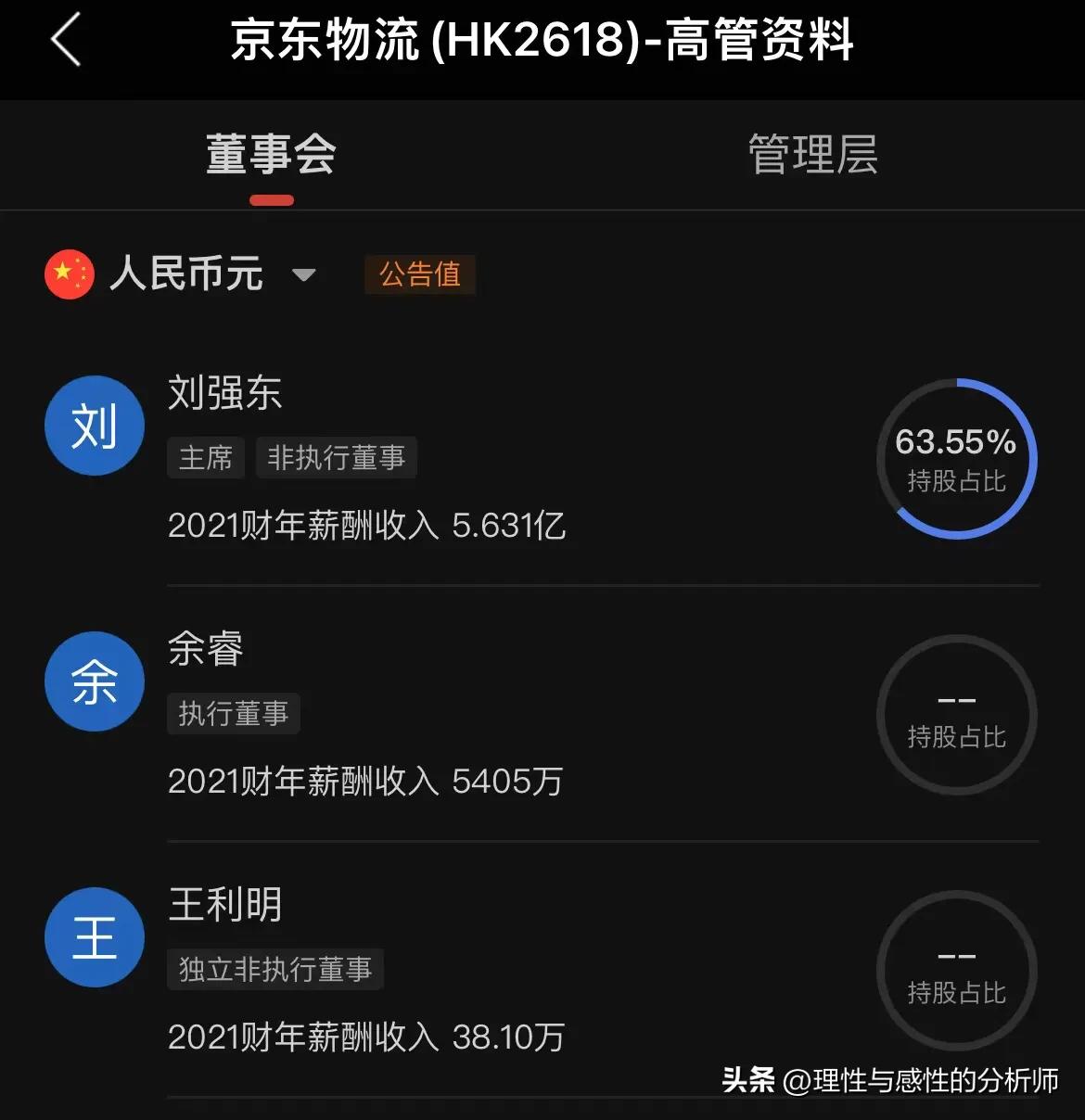 刘强东温情告白背后的物流困境,刘强东物流背后的故事