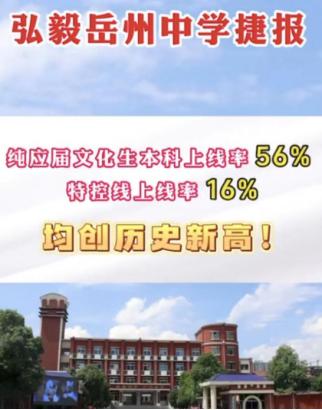2022年岳阳市高考排名榜,岳阳市高考排名一览表
