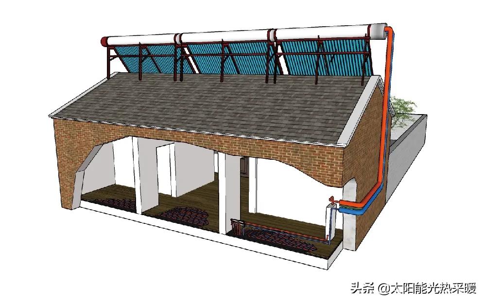 农村二层楼供暖系统,农村400平米自建房供暖