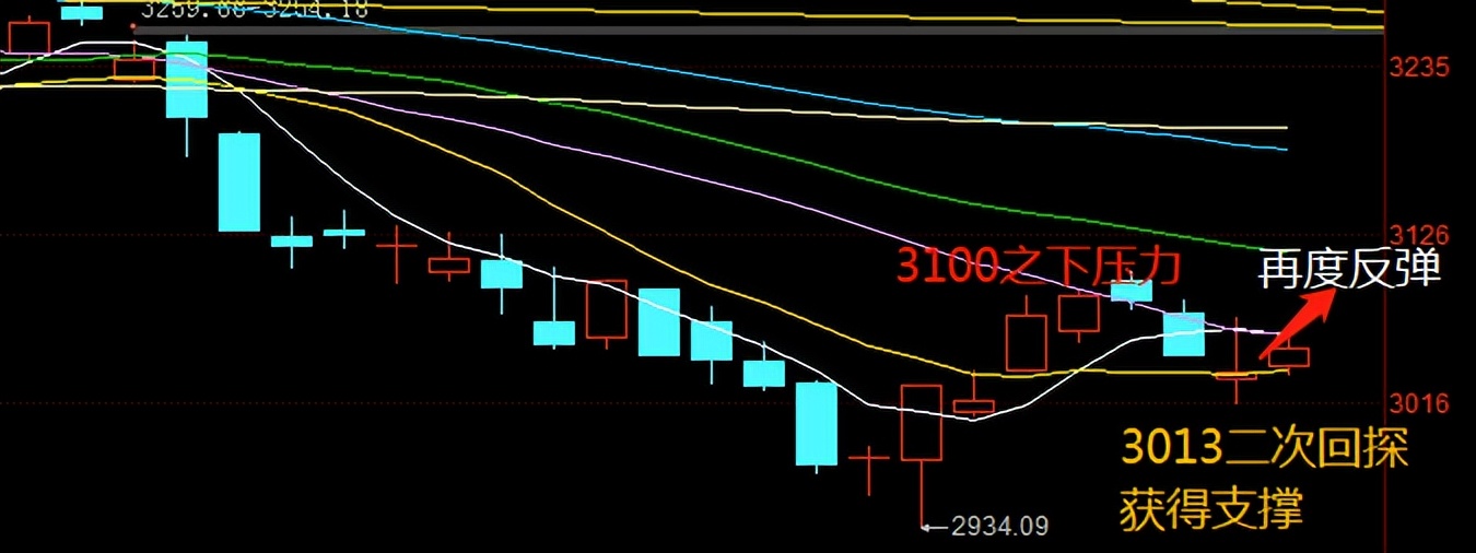 利好来了！布局机会也来了？