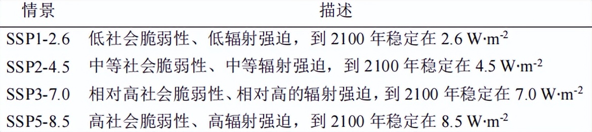 气候对水泥砂浆的影响,气候变冷对混凝土有影响吗