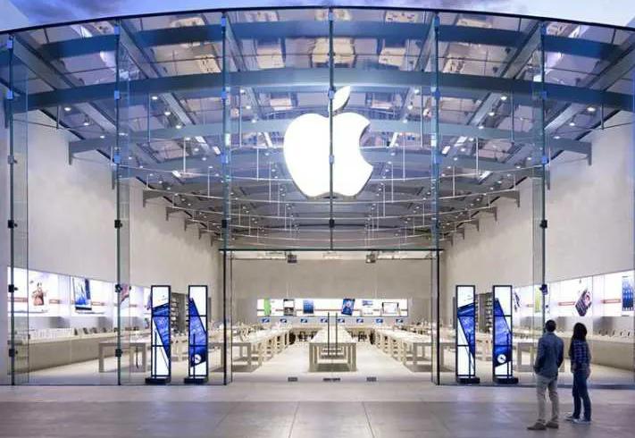 美国划分五十个州gdp,美国各州gdp相当于哪些国家