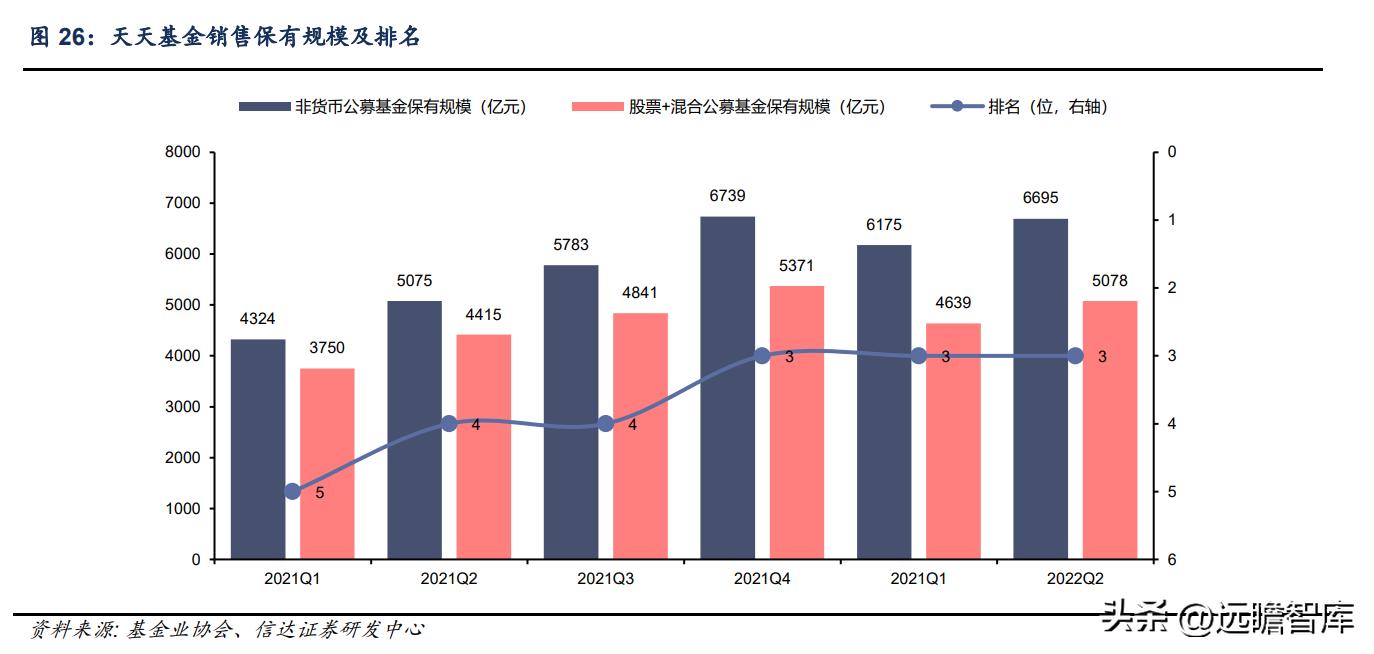 鎸囧崡閽堟彃浠跺紡閲戣瀺淇℃伅鏈嶅姟骞冲彴,涓撲笟鐨勯噾铻嶈涓氫俊鎭湇鍔℃彁渚涘晢