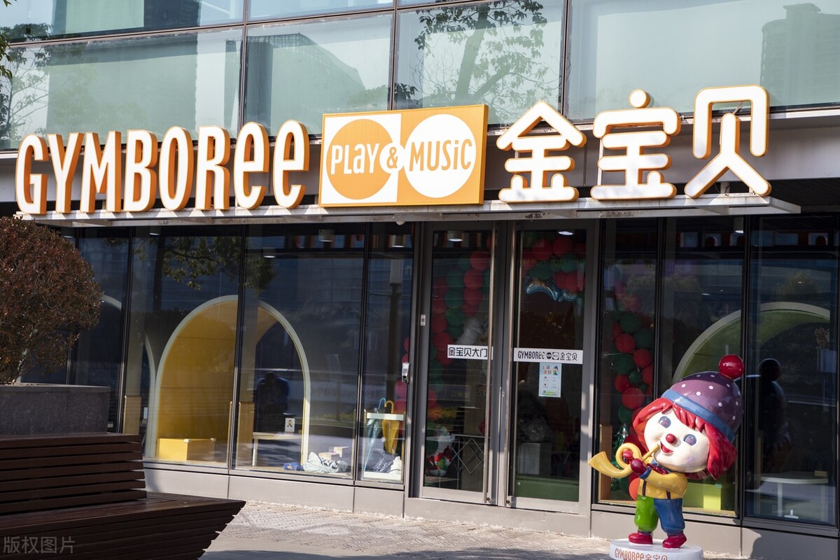 济南金宝贝闭店,济南金宝贝早教闭店了吗