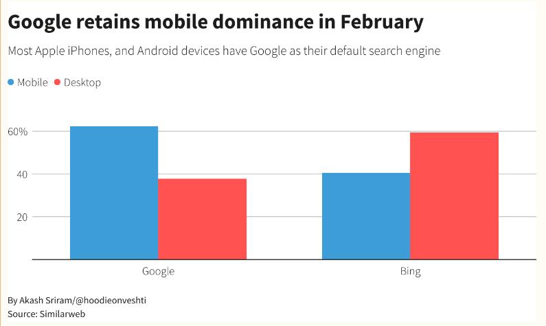 微软发布ai必应,微软必应ai