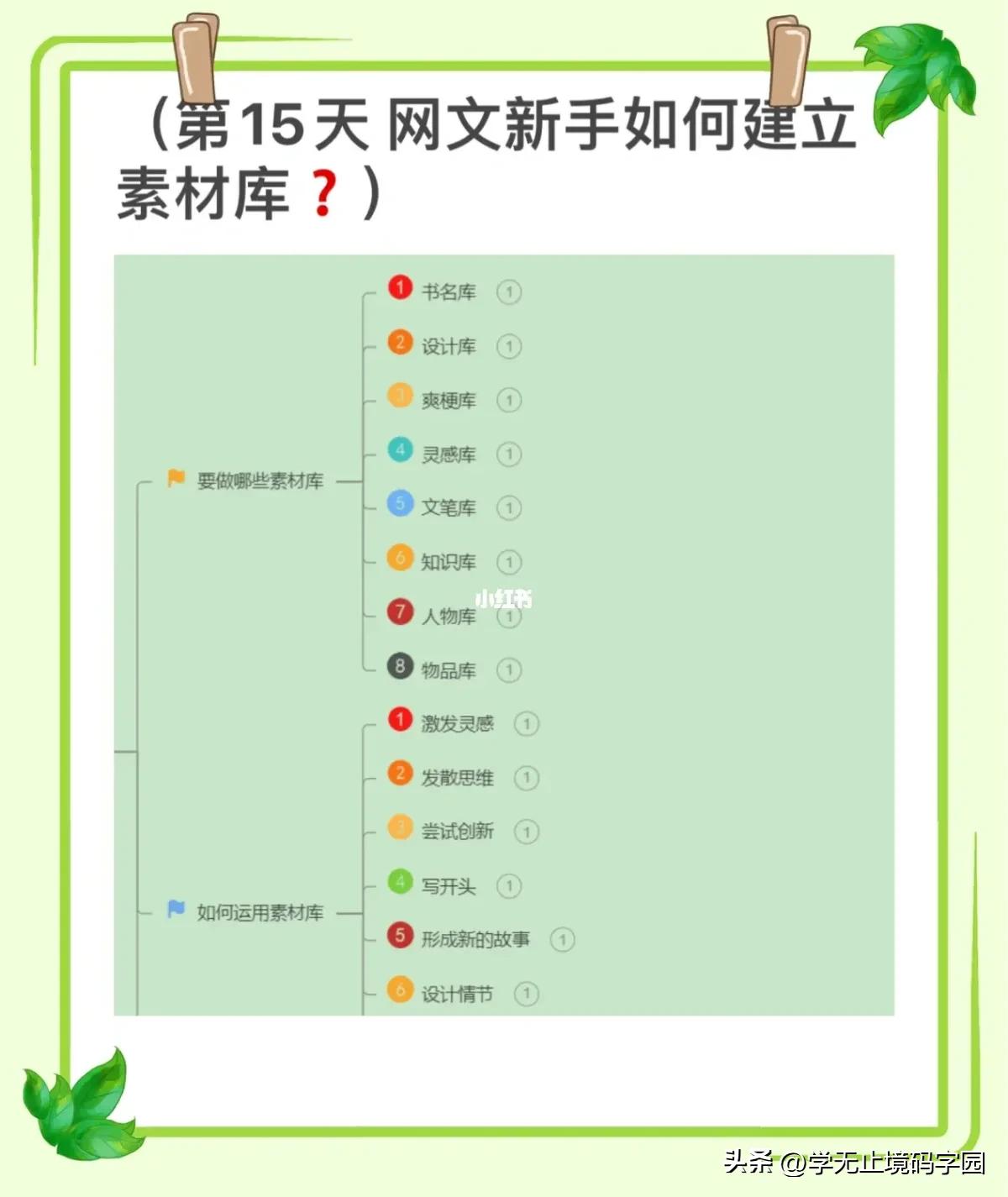 15天网文小说小白进阶大神全套攻略，免费白嫖！