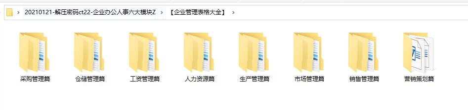 企业人事管理系统功能结构图,人事工作内容六大模块
