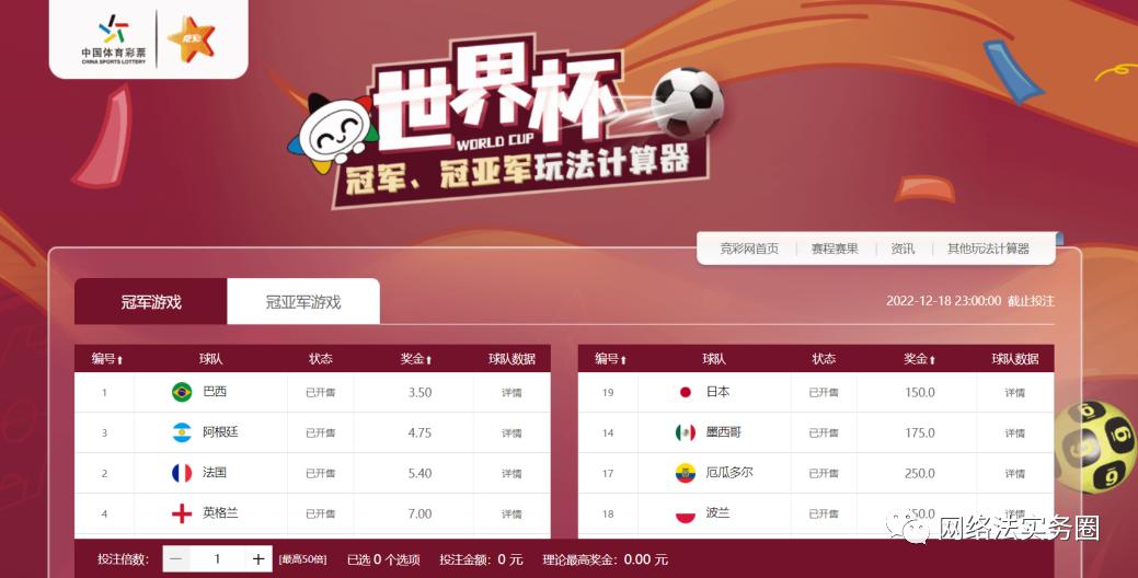 世界杯竞猜渠道分析,世界杯疫情风险