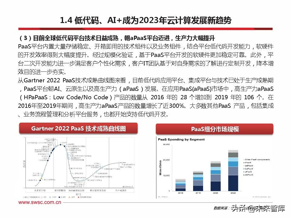 云计算最新发展趋势分析,云计算最新发展趋势