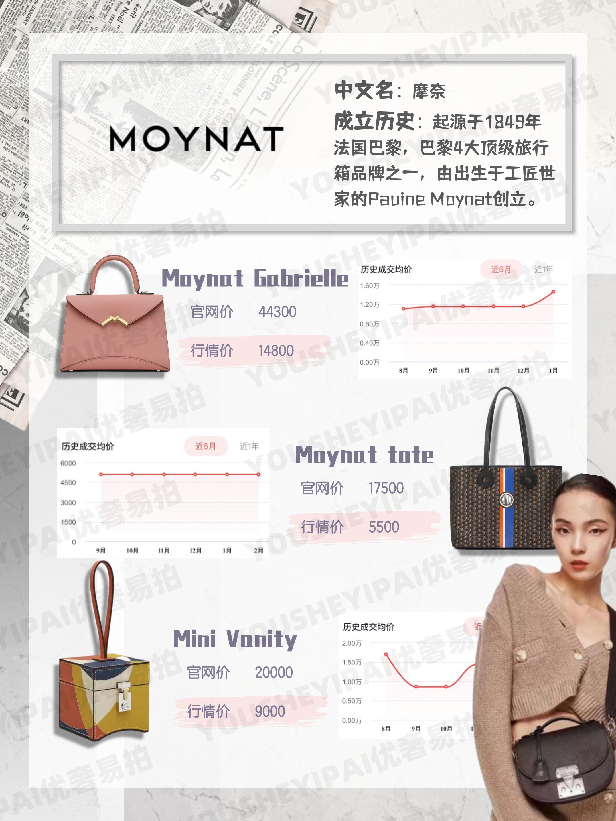 二手奢侈品包哪来那么多同款包包,奢侈品必买的5款包包