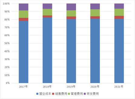 软通动力外包到华为值得去吗,软通动力前景分析